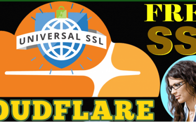 Boost website page load with free Cloudflare SSL-muft me SSL Certificate for Website-Hindi-Me